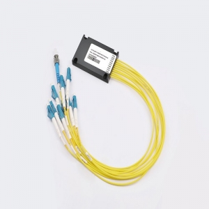 DWDM Module